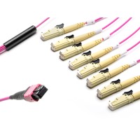MTP&reg; to 4x E2000 Multimode OM4 Breakout cable | 8 Cores, MPO compliant, 50/125 &#181;m, purple, 0.5 m - 100 m