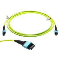 MTP&reg; to MTP&reg; Multimode OM5 cable | 16 Cores, MPO compliant, 50/125 &#181;m, lime, 0.5 m - 100 m