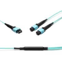 MTP&reg; APC to 2x MTP&reg; Multimode OM3 Breakout cable | 16 Cores, MPO compliant, 50/125 &#181;m, aqua, 0.5 m - 100 m