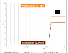 FLEXBOX: Power Meter & (Light) Source Feature