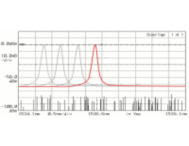 Tunable DWDM XFP (X.1696.23.xT)