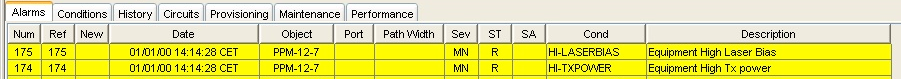 TX High Alarm and Bias High Alarm messages shown in CTC